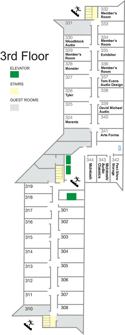 3rd Floor